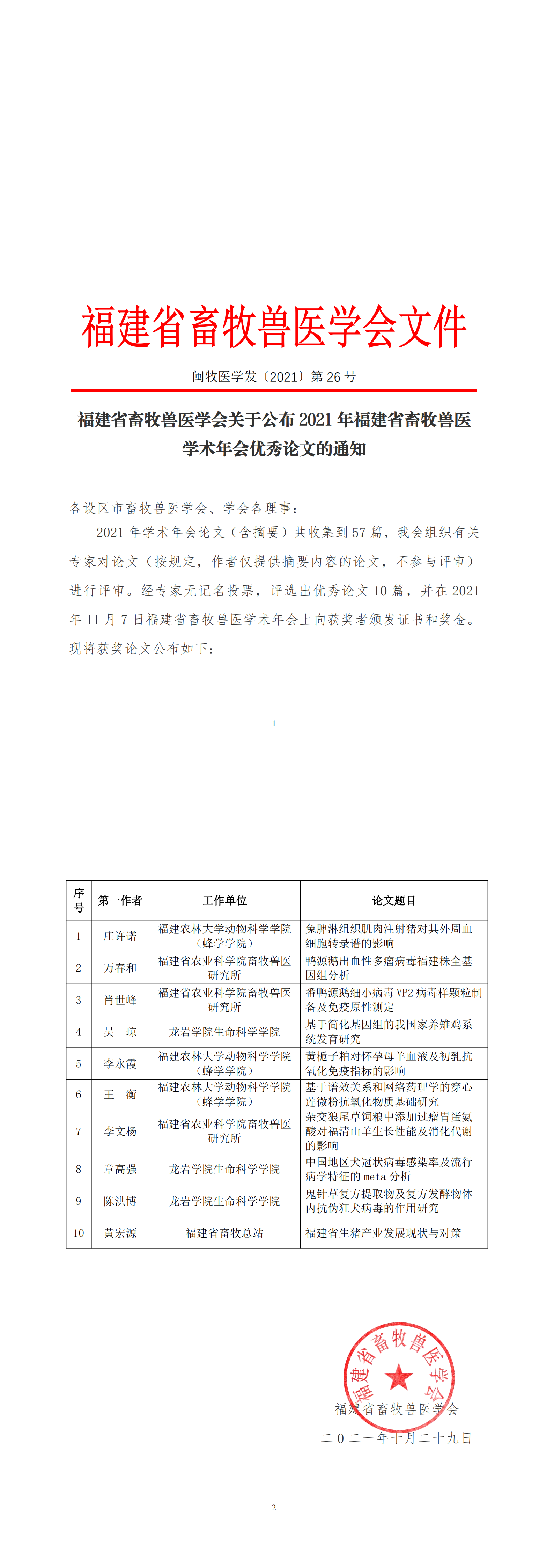 （202126）关于公布2021年福建省畜牧兽医学术年会优秀论文的通知_00.png