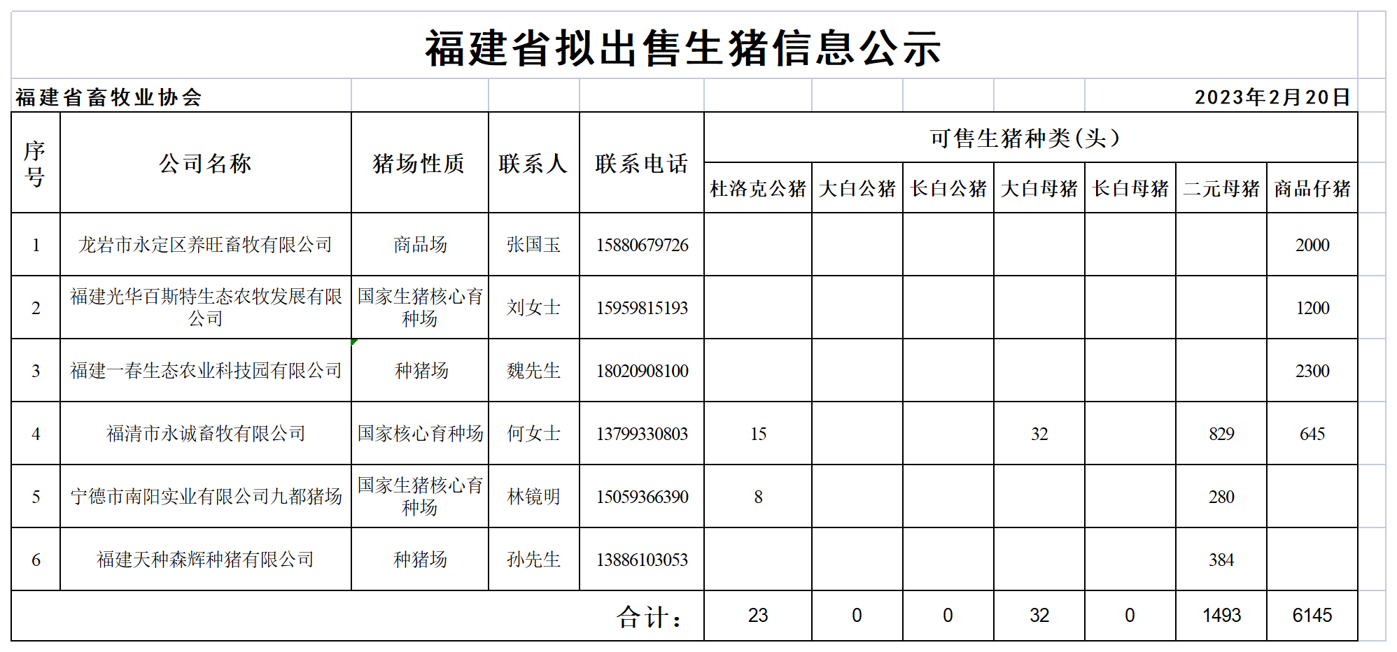 ad17607f756e2e2057062b5a9c038618_bdf5942154065576809d1998e23b7400_8_Table 1.png