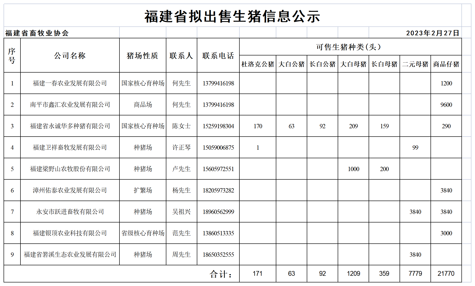 ad17607f756e2e2057062b5a9c038618_bdf5942154065576809d1998e23b7400_8_Table 1(1).png